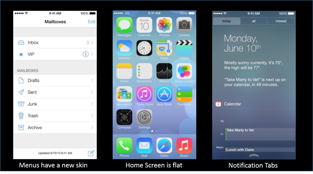 iOS7 Flat Screen Design